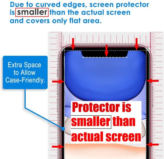 4youquality [3-Pack] iPhone 11 and iPhone XR Screen Protector, Tempered Glass Film [LifetimeWarranty][Scratch-Resistant][Anti-Shatter] Screen Protector for Apple iPhone XR and iPhone 11 (6.1 inch) - Image 4
