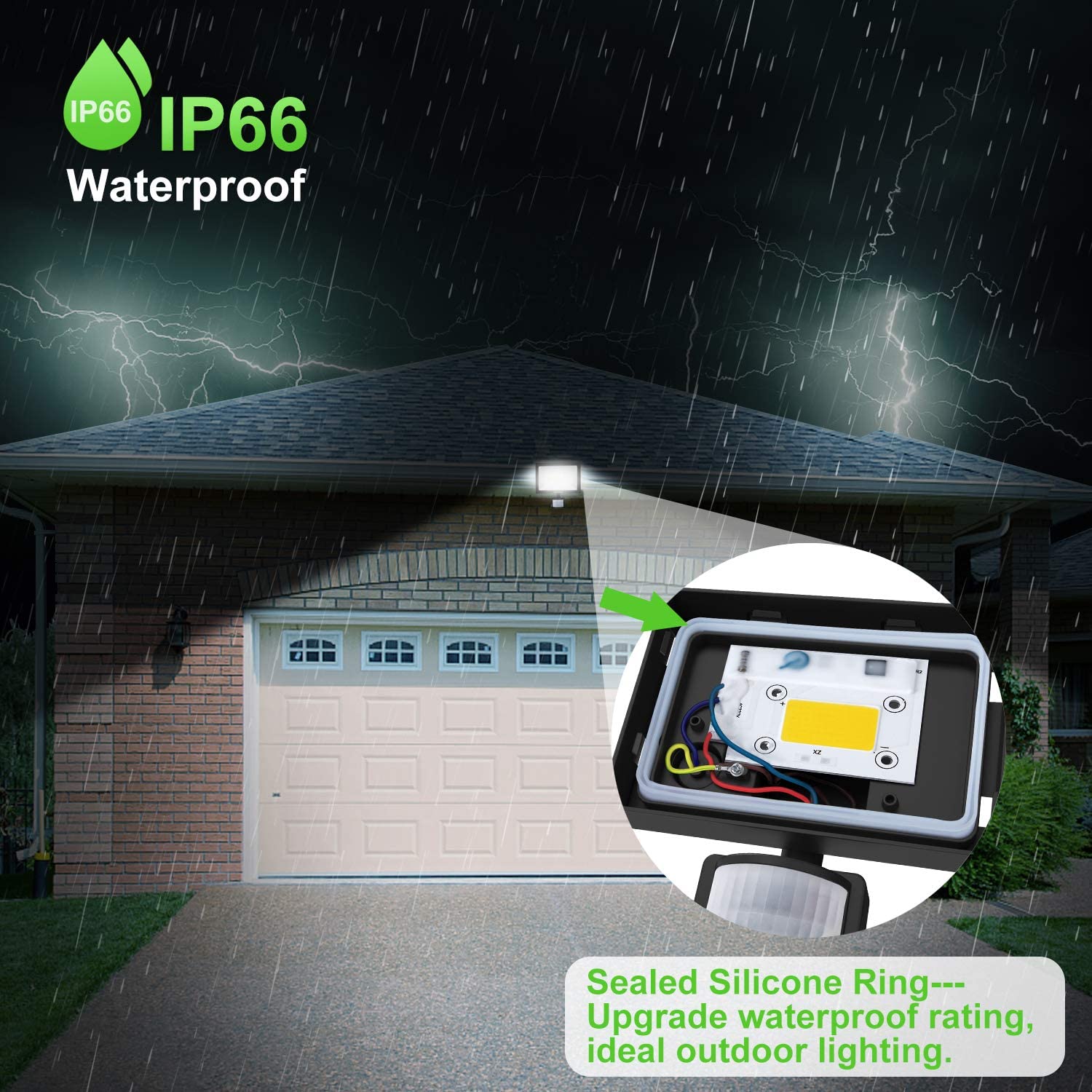 CLY 30W Security Lights, LED Floodlight with Motion Sensor, PIR Sensor