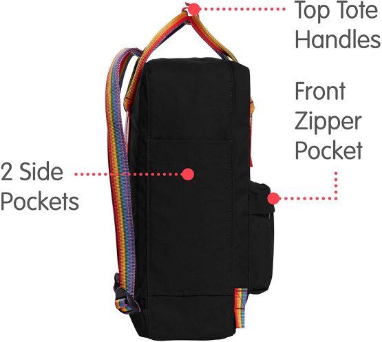 Fjällräven Unisex Adult Kånken Rainbow Backpack - Black-Rainbow Pattern, 27 x 13 x 38 cm/16 Litre - Image 4