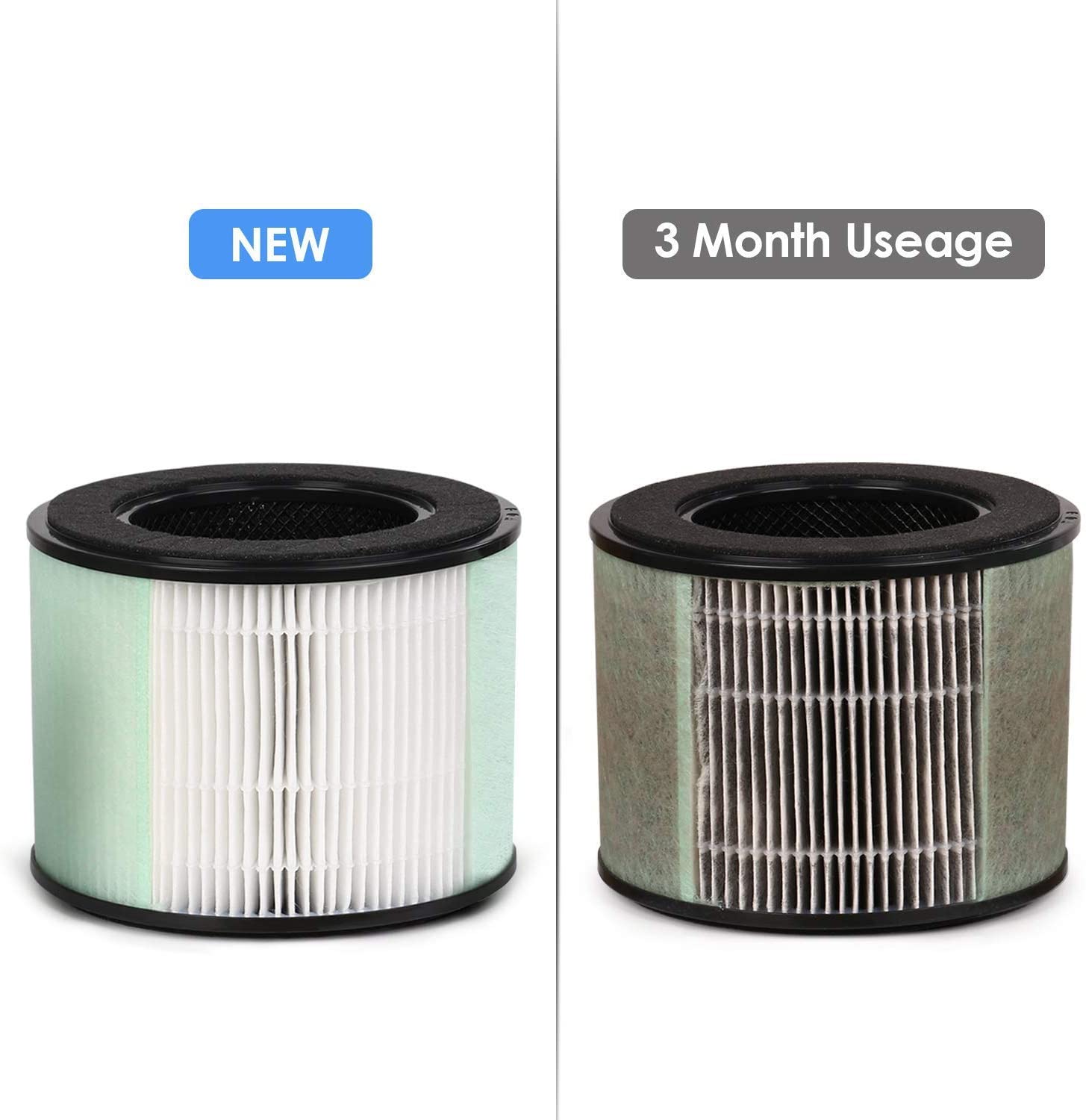 PARTU Air Purifier Filters – BigaMart