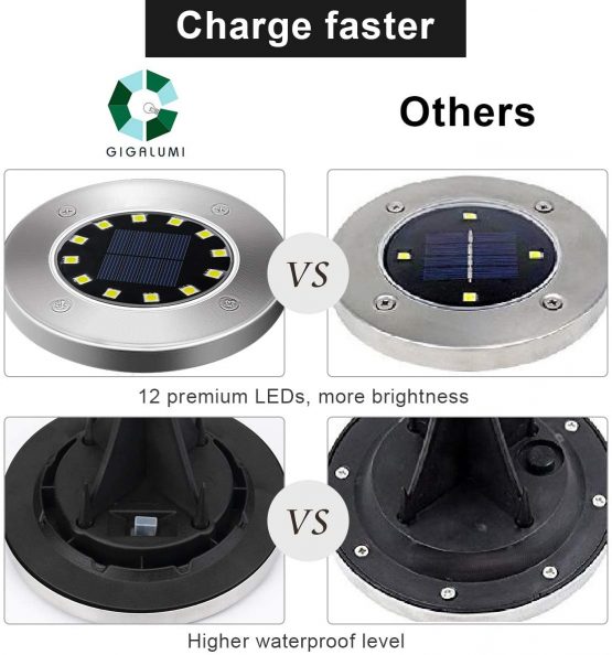 GIGALUMI Solar Ground Lights 12LEDs 8PACK In-Ground Lights Solar Powered Pathway Lights Outdoor Decking Landscape Lamp for Lawn Yard Pool Patio - Image 3