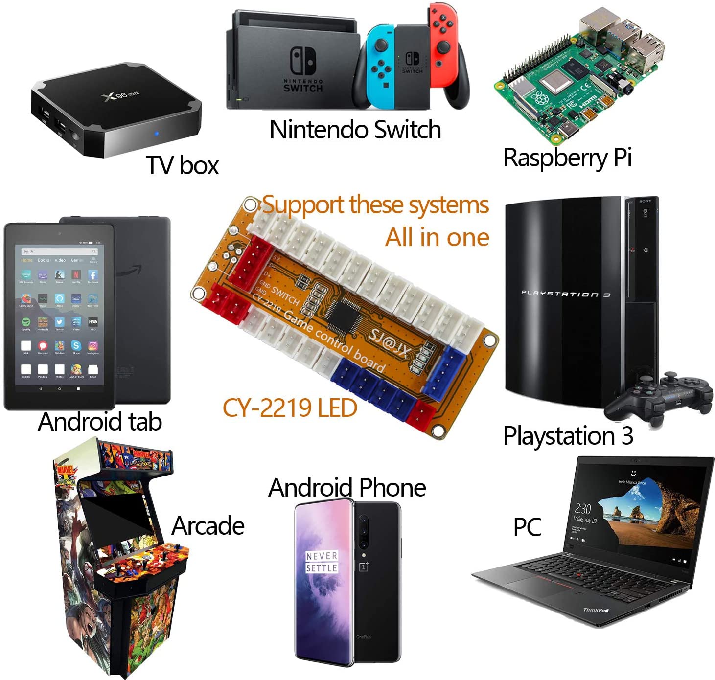 SJ@JX Arcade Game USB Encoder Zero Delay 2 Player Gamepad LED Button Joystick Controller for Nintendo Switch PC PS3 Retropie Raspberry Pi MAME - Image 4