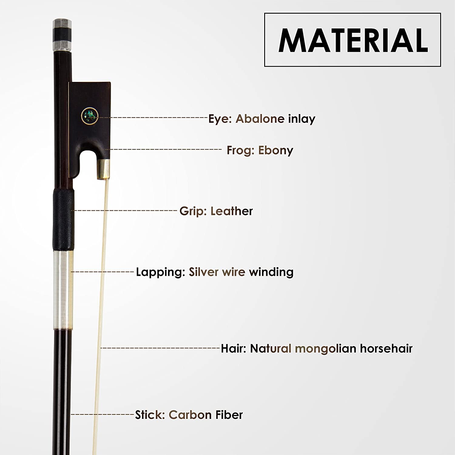 Kmise Violin Bow 3/4 Brown Carbon Fibre Violin Bows with Mongolian Horse Hair Abalone Shell Inlay Frog - Image 4