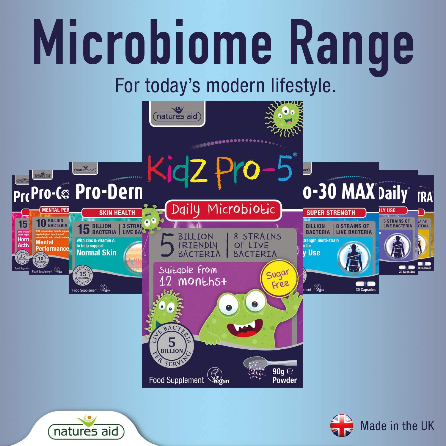 Natures Aid Bio360 Kidz Pro-5 Daily Microbiotic Powder 90g for Children 12 Months to 12 Years, 5 Billion Friendly Bacteria - Image 4