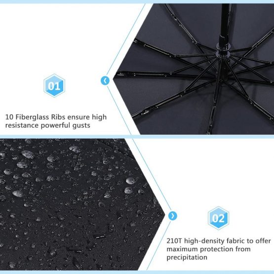 Windproof Travel Umbrella 10 Ribs Unbreakable Auto Open Close Waterproof Rustproof Canopy Automatic Folding Compact Portable Umbrellas for Men and Women - Image 4