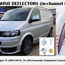 Set Of 2 Wind Deflectors IN-CHANNEL Type Compatible with VOLKSWAGEN T5 & T6 VW TRANSPORTER/CARAVELLE/MULTIVAN window deflectors 2003 to 2020 Models Acrylic Glass PMMA Side Visors