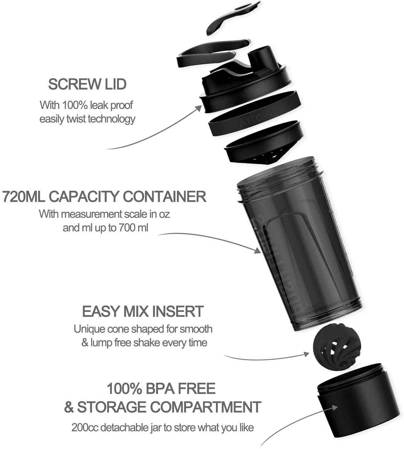 Artoid Mode 720ml Sports Fitness Workout Protein Shaker Bottle Black Grey with Twist and Lock Protein Box Storage - Image 2