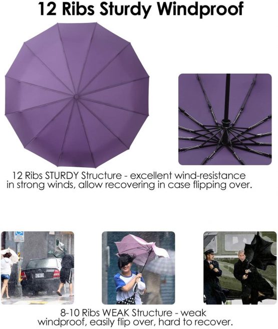 Yumsur Travel Folding Umbrella Compact Waterproof Umbrella Auto Open Close,Lightweight 12 Ribs Reinforced Windproof Umbrella for Men & Women - Image 4
