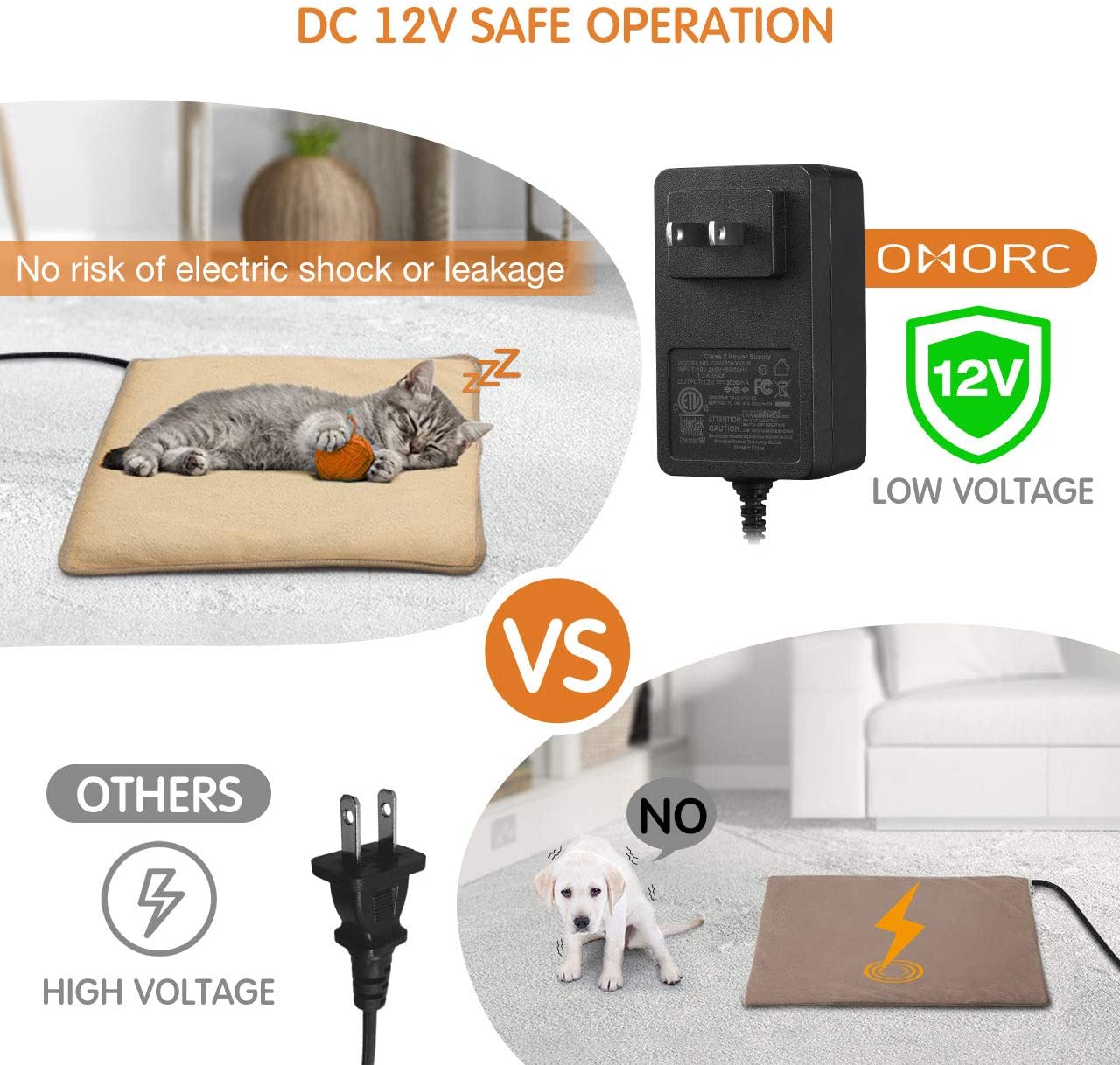 OMORC Pet Heating Pad, 12V Low Voltage Safety Electric Dog Cat Heating Pad, Adjustable Warming