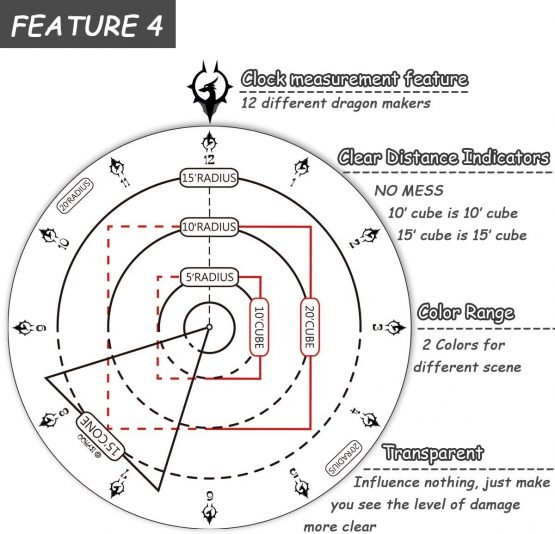 Byhoo Spell AOE Damage Marker D&D Area Effect Template - 1" Grid or Hex Tabletop Game Mat RPG Gaming Accessories for Dungeons and Dragons 5E Pathfinder and Other TTRPGs - Image 4