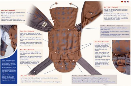 Hoppediz Hop-Tye Conversion Baby Carrier Sling (Timbuktu) - Image 2