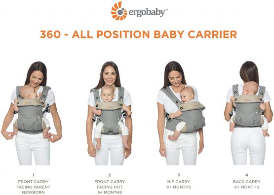 Ergobaby Baby Carrier for Toddler, 360 Cool Air Carbon Grey, 4-Position Ergonomic Child Carrier and Backpack - Image 3