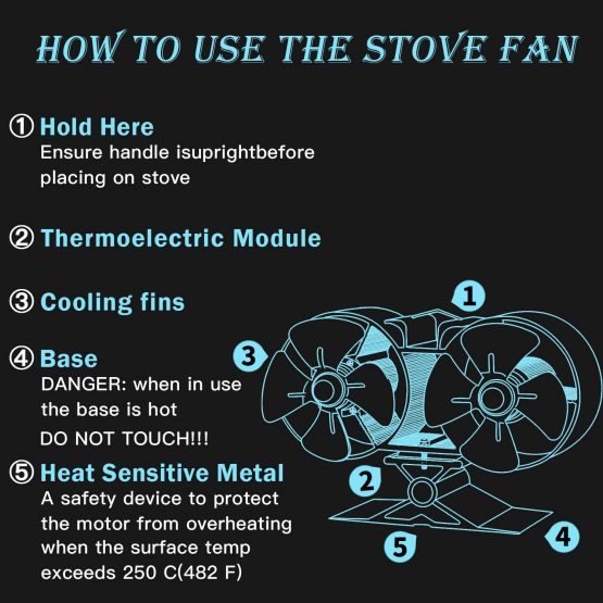 Heat Powered Stove Fan-CRSURE Upgrade 8 Blades Fire Fans for Wood Burners | Log Burner | Fireplace, Eco Friendly & Increased Efficient with Stove Thermometer Specially for Large Room - Image 3