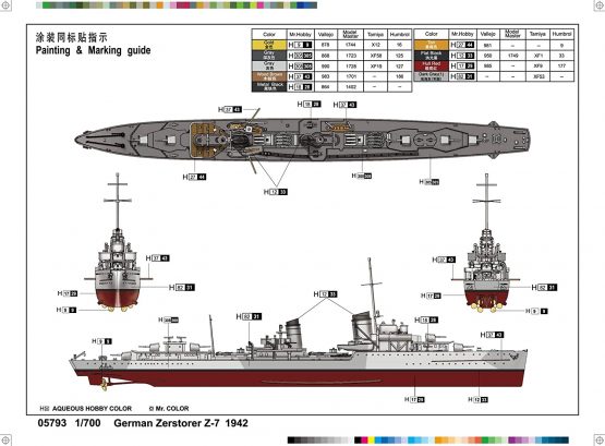 Trumpeter TRU05793 Model Kit, Various - Image 3
