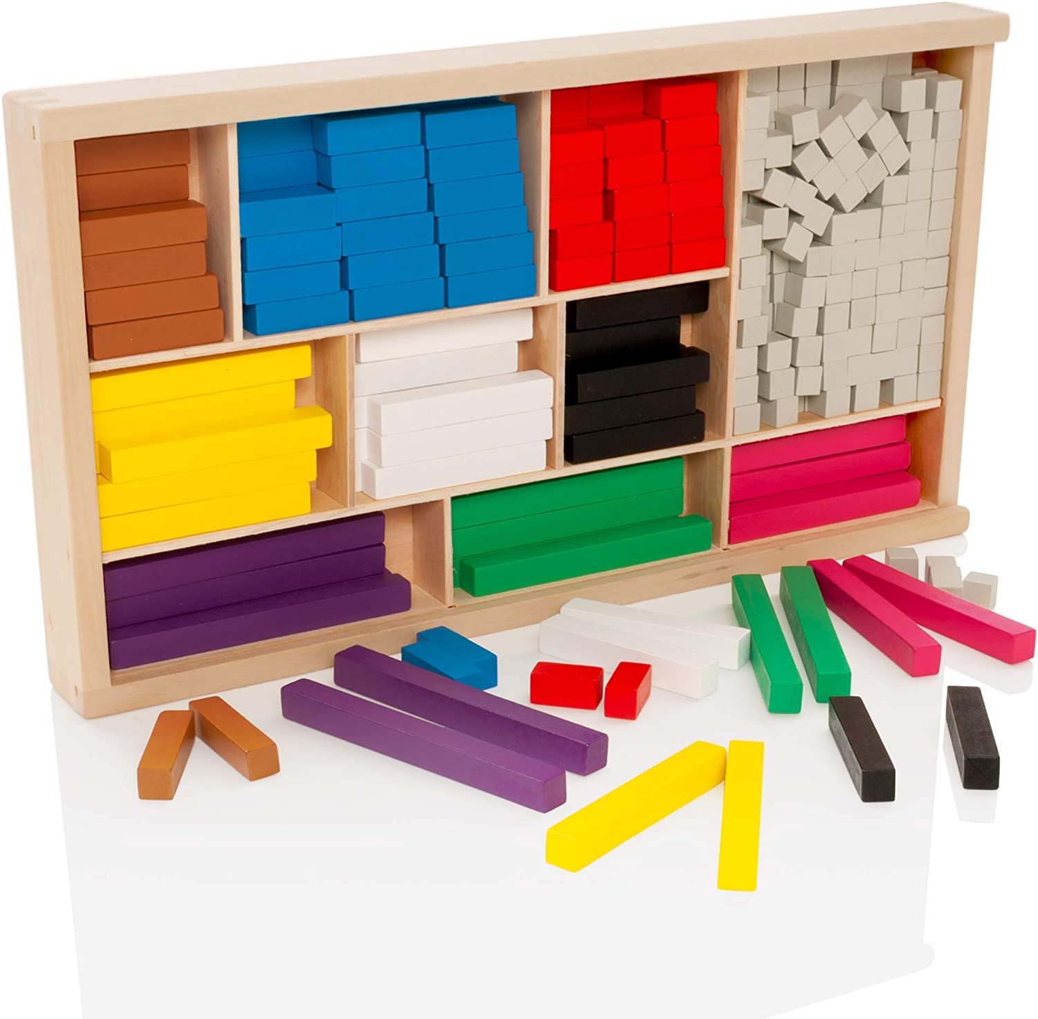 Math Tools Rods Learning Minds Wooden Maths Rods Set (Cuisenaire Rods) – BigaMart