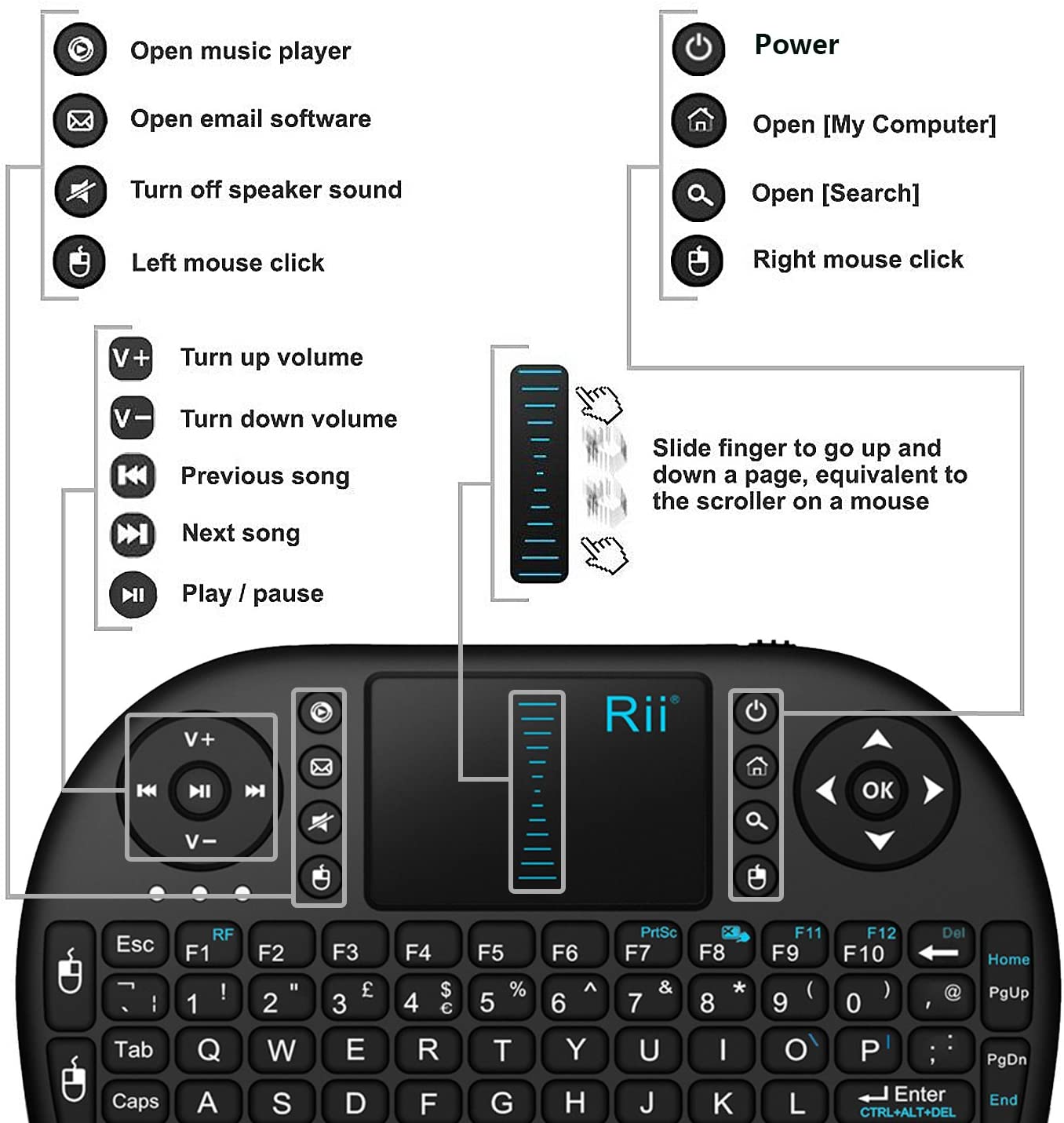 Rii i8 2.4GHz RF Mini Wireless Keyboard with Touch Pad Mouse Black UK Layout KODI XBMC Raspberry Pi Android Box HTPC IPTV Remote Control (black) - Image 2