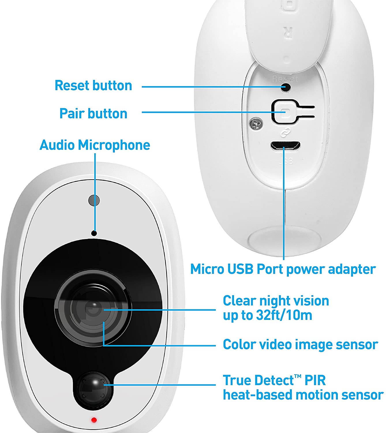 Swann Smart Wireless Indoor/Outdoor HD CCTV Security Camera Kit with Night Vision, White, Pack of 2 - Image 3