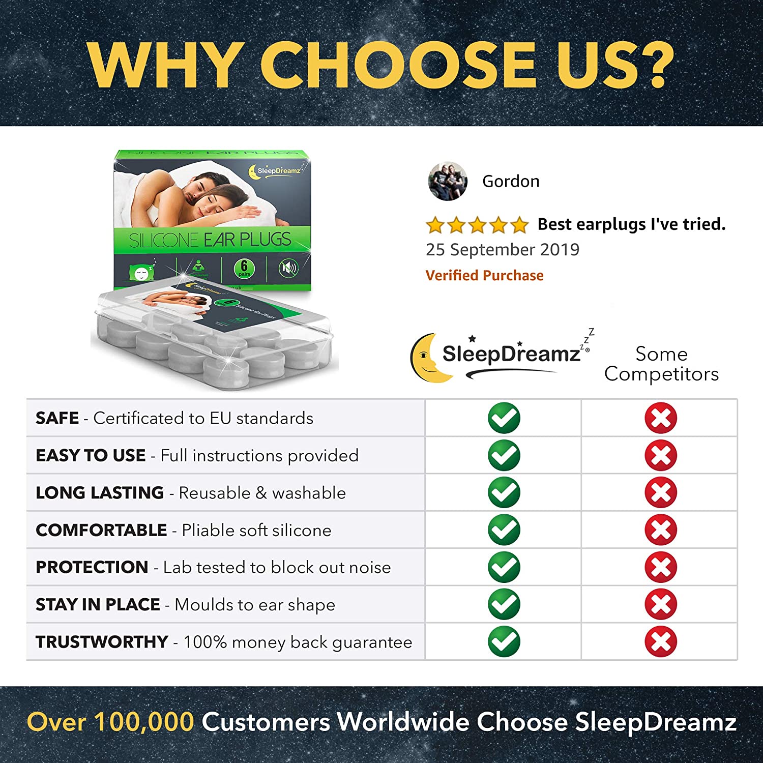 Premium Ear Plugs for Sleeping, 6 works, White, Noise Cancelling Earplugs for Peaceful & Uninterrupted Sleep - Image 3