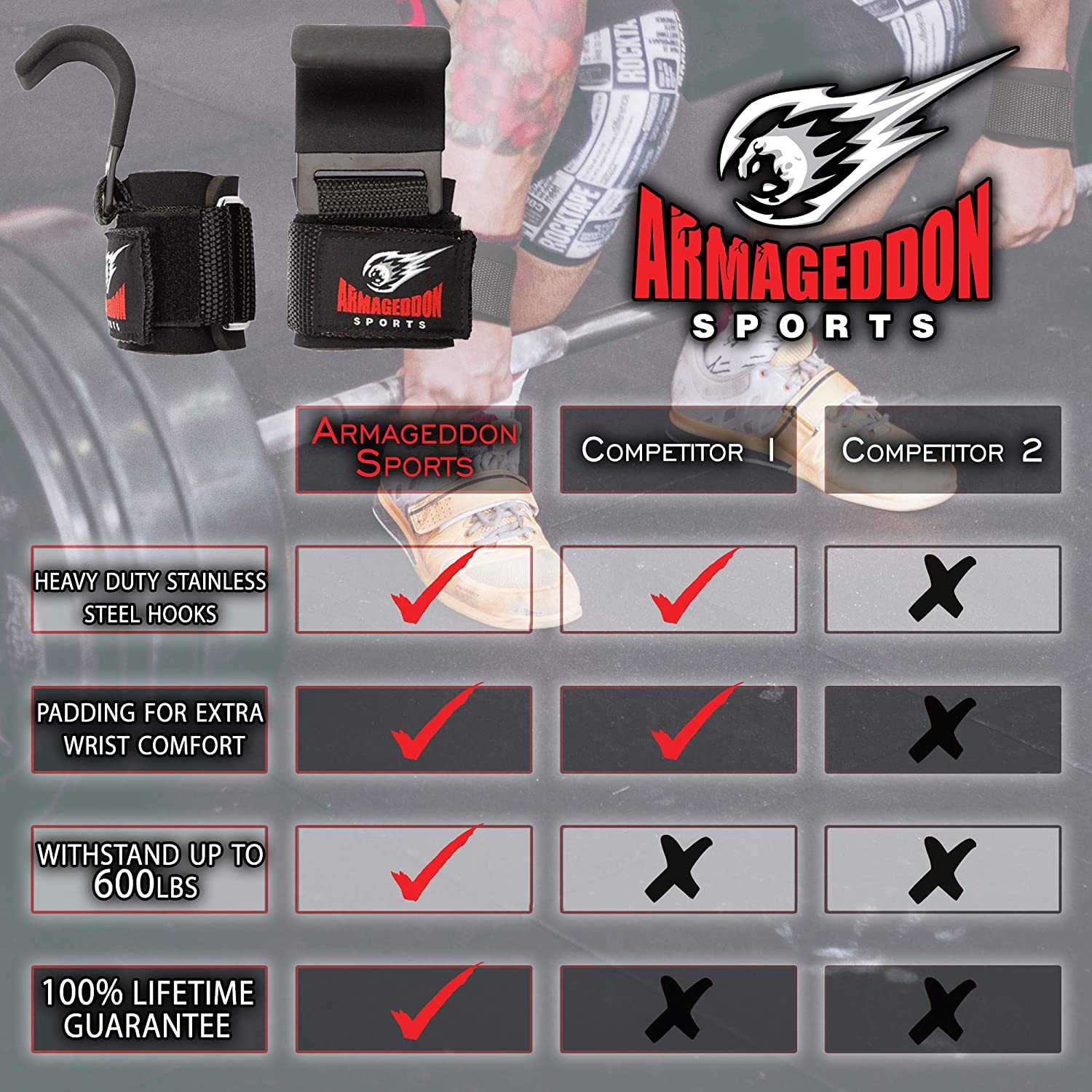 Premium Wrist Hooks Lifting Straps with Padded Wrist Wraps for Maximum Grip Support - Image 4