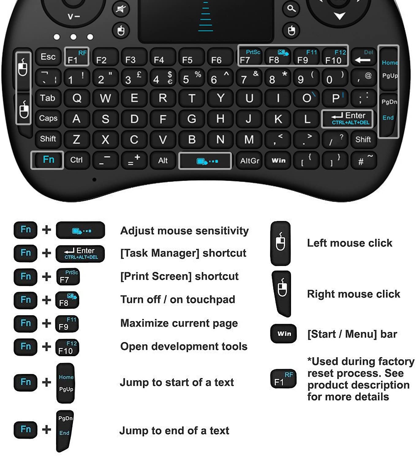 Rii i8 2.4GHz RF Mini Wireless Keyboard with Touch Pad Mouse Black UK Layout KODI XBMC Raspberry Pi Android Box HTPC IPTV Remote Control (black) - Image 3