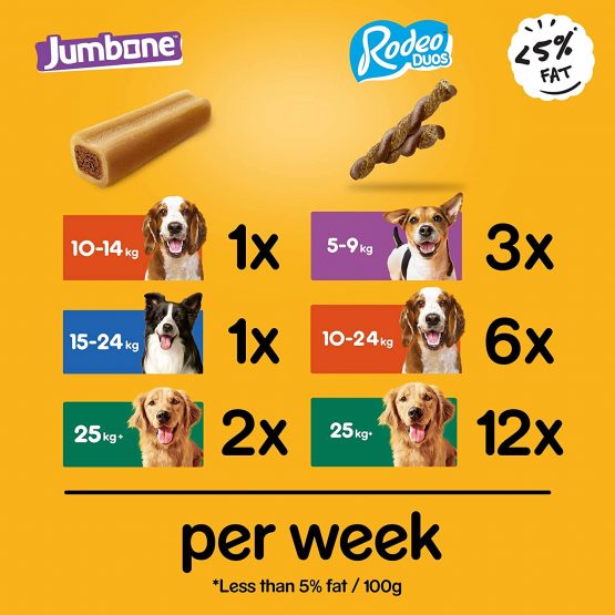 PEDIGREE Rodeo Duos & Jumbone Medium Mega Box - Image 4
