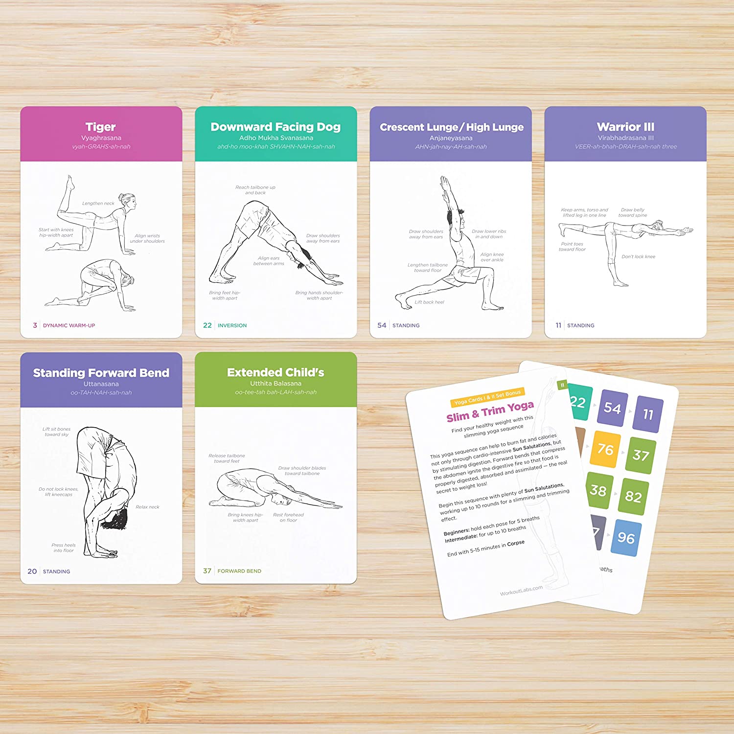 WorkoutLabs YOGA CARDS I & II – Complete Set Beginners & Intermediate ...