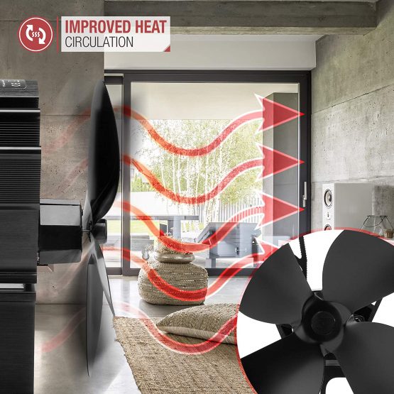 NETTA 4 Blade Woodburner Stove Fan - Silent Operation - Eco Friendly Circulation - Efficient Heat Distribution - Ideal Log Burner Fan and Woodburner Fireplace Fan - Black - Image 3