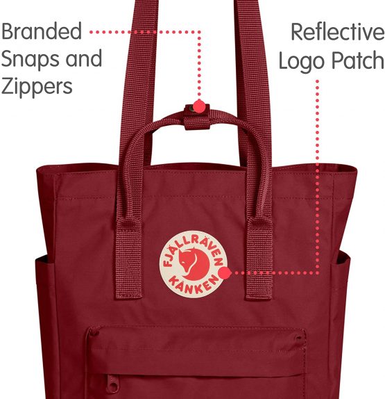 FJÄLLRÄVEN Unisex Kånken Totepack Backpack - Image 2