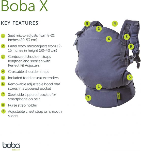 Boba X Baby Carrier - Adaptable, Micro-Adjustable Soft Structured Backpack for Babies 7-45 lbs (Grey) - Image 2