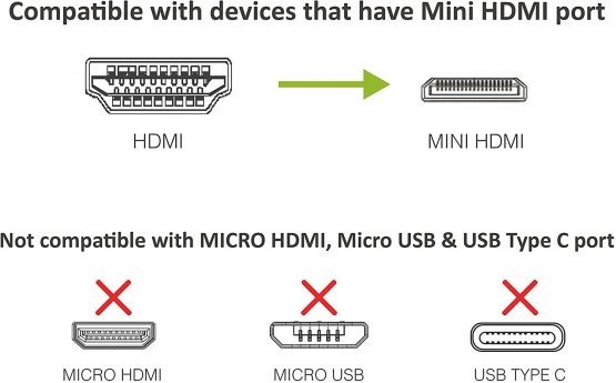 BlueRigger Mini HDMI to HDMI Cable (2M, 4K 60Hz HDR, High Speed, Ethernet, Audio Return) - Compatible with DSLR Camera, Camcorder, Graphics/Video Card, Raspberry Pi Zero W - Image 2