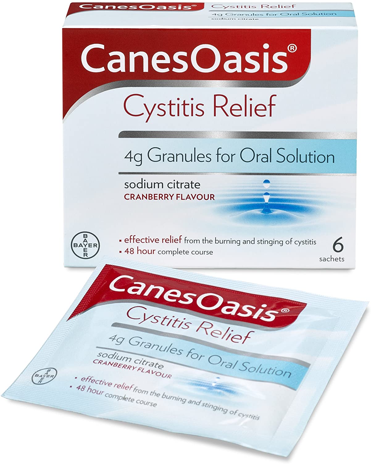 CanesOasis Cystitis Relief, Other, 6 Count (Pack of 1) - Image 2