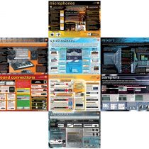Genesis Images GNS-41 Music Technology Poster