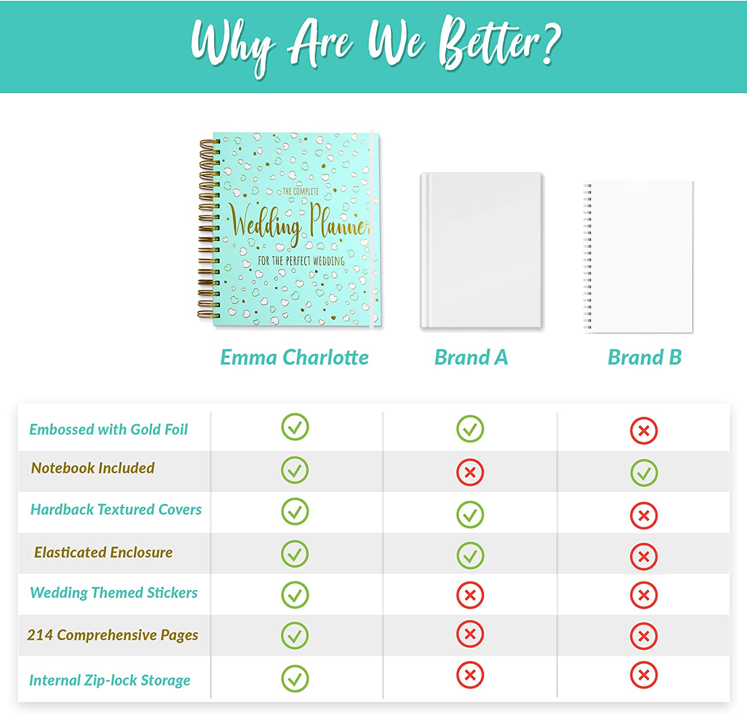 Wedding Planner Book and Notebook Set – UK Bride and Groom Planning Journal Organiser Bridal, Zip-Lock Pocket, Checklists, Engagement Gift, Countdown Calendar & Organising Diary - Image 2