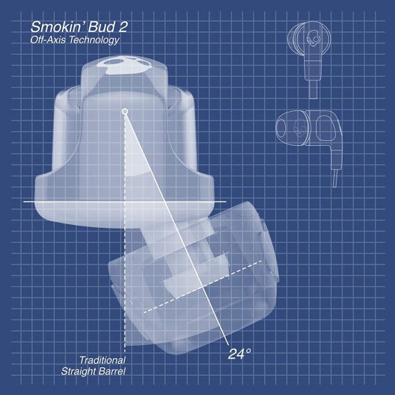 Skullcandy Smokin' Buds 2.0 In-Ear Audio Earbud Headphone with In-Line Microphone - Grey/Mint - Image 4
