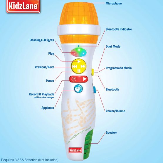kidzlane Kids Karaoke Microphone with Bluetooth, Voice Changer, and 10 Built-in Nursery Rhymes - Image 3