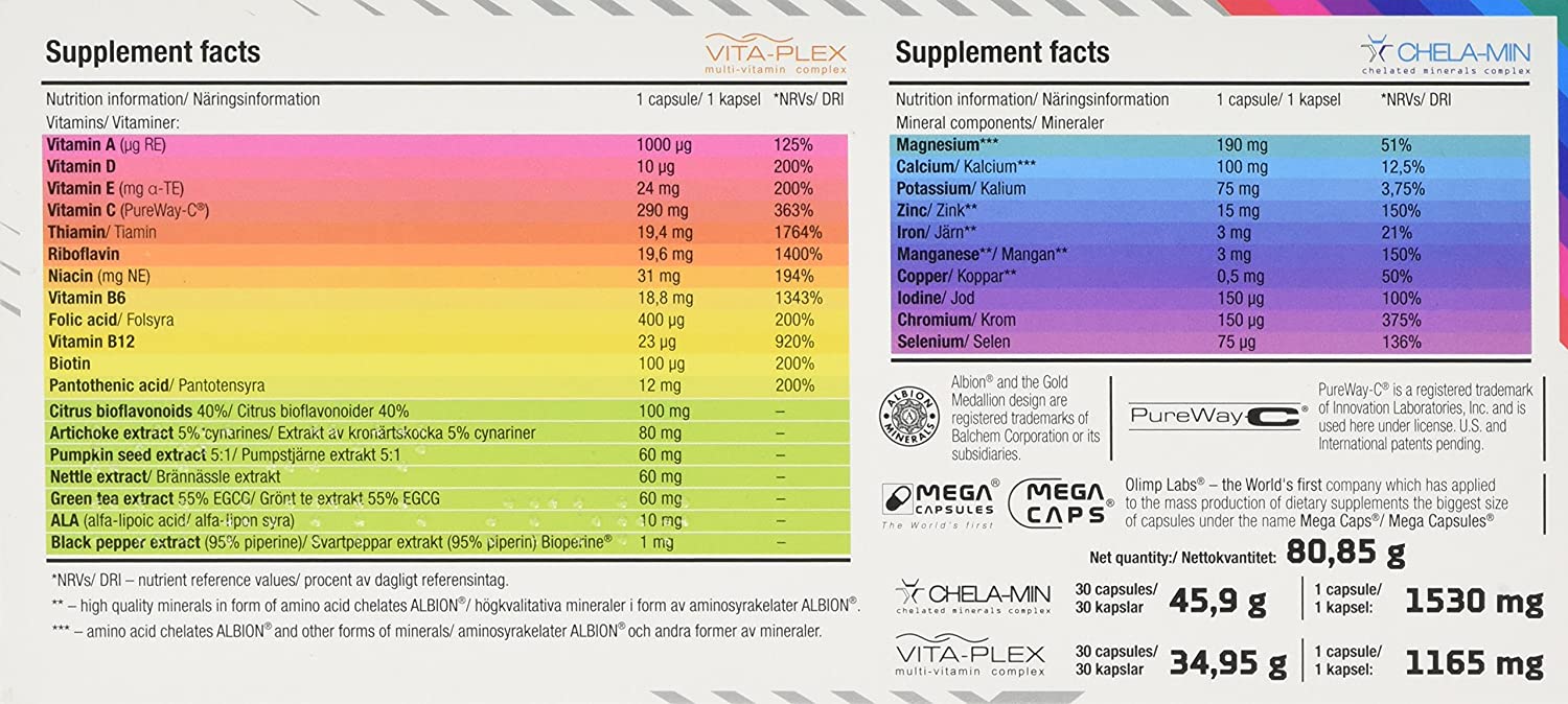 OLIMP Vita-Min Multiple Sport 60caps, Brown for Vitamin Capsule Blue for Mineral Capsule, 60 count (Pack of 1) - Image 2