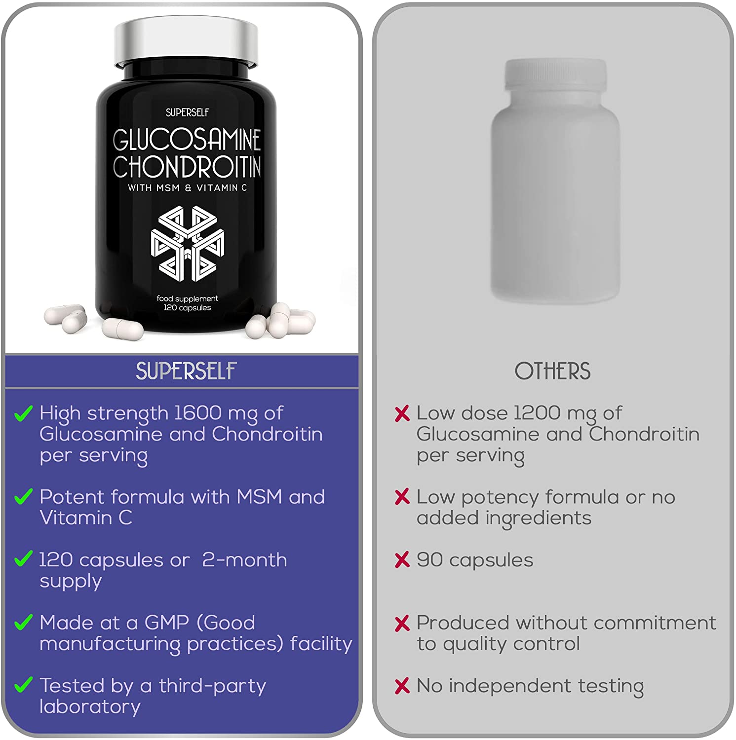 Glucosamine and Chondroitin High Strength, Glucosamine Sulphate with Chondroitin, MSM & Vitamin C, 120 Capsules - Image 4