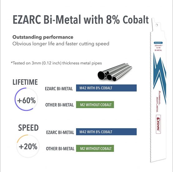 EZARC Reciprocating Saw Blade Bi-Metal Cobalt Sabre Saw Blades for Heavy Metal Cutting 225mm 14TPI R926PM+ (5-Pack) - Image 3
