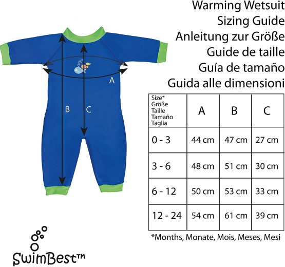 Warmsuit Wetsuit - Image 3
