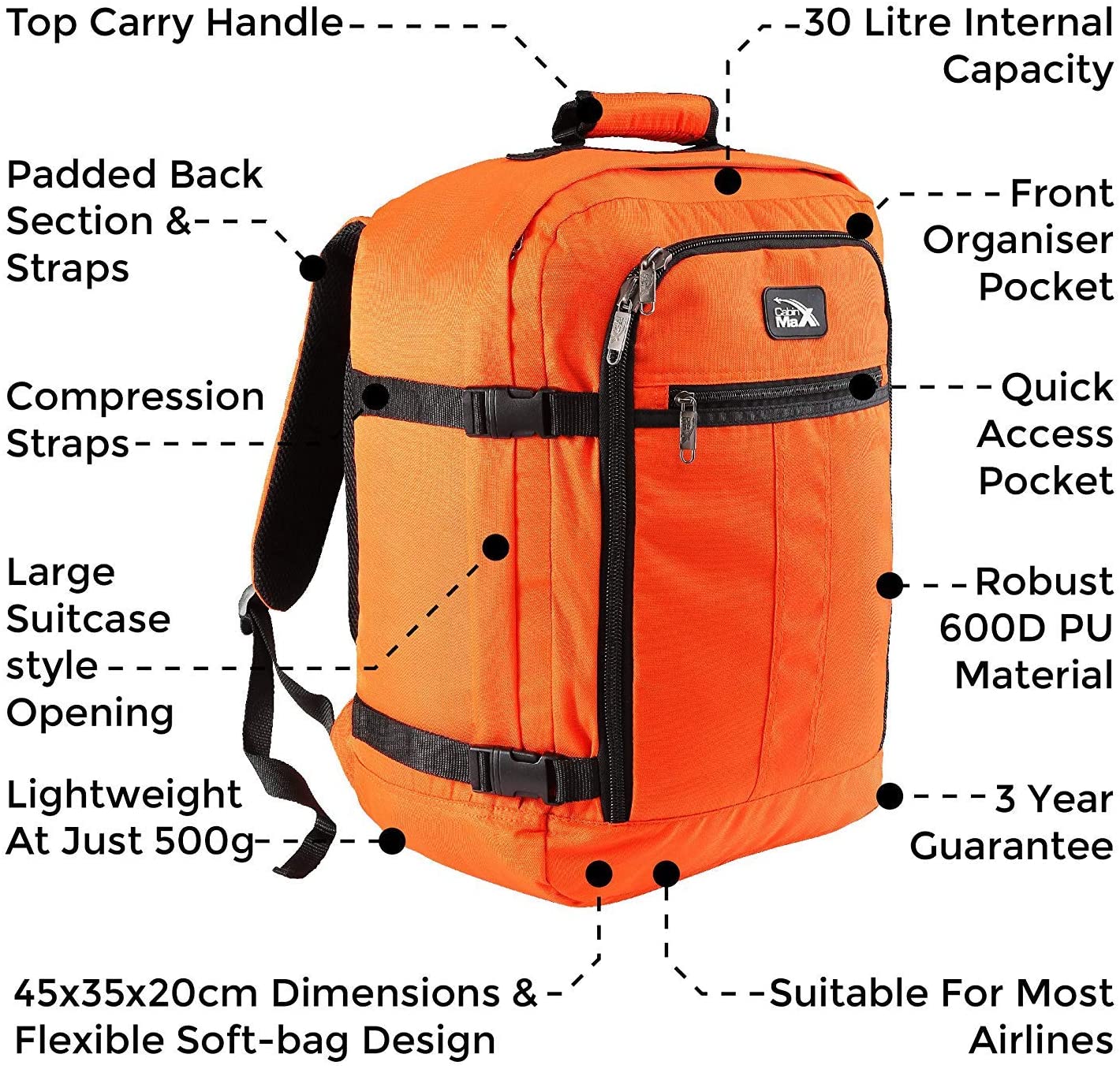 Metz for Easyjet Cabin Bag 45x36x20 Underseat Cabin Bag for EasyJet & More, Travel Backpack for Airline Under Seat Carry-Ons - Image 3