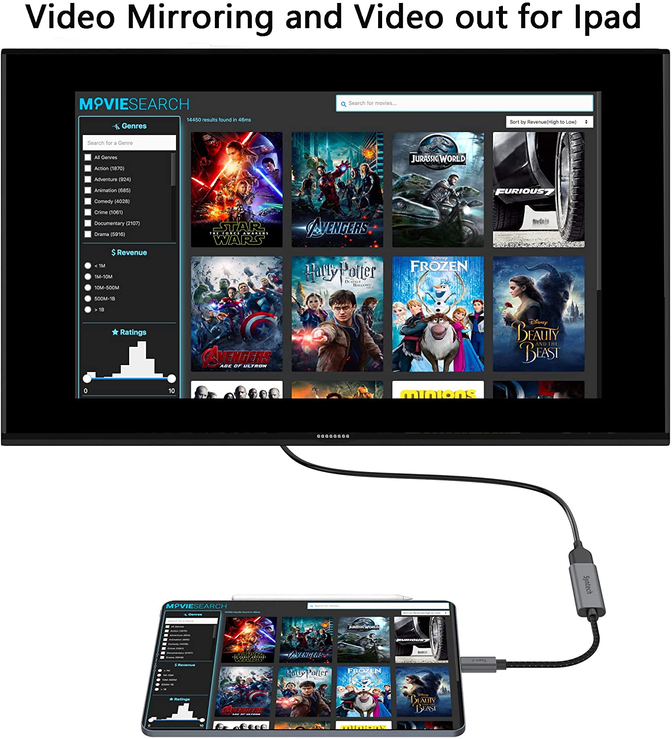 Syntech USB C to HDMI and Thunderbolt 3/4 to HDMI Adapter Compatible with iPhone 15 Pro Max MacBook Pro MacBook Air iPad mini 6 Air 2020 iMac 2021 iPad Pro 2021 Surface Pro 8/X Go Studio Galaxy Dell - Image 3