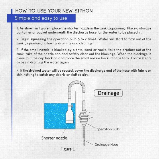 Voarge Siphon for cleaning the aquarium, hand pump 140 cm for aquariums and fish tanks - hand-operated water manually pump from the aquarium and fish tank - Image 2