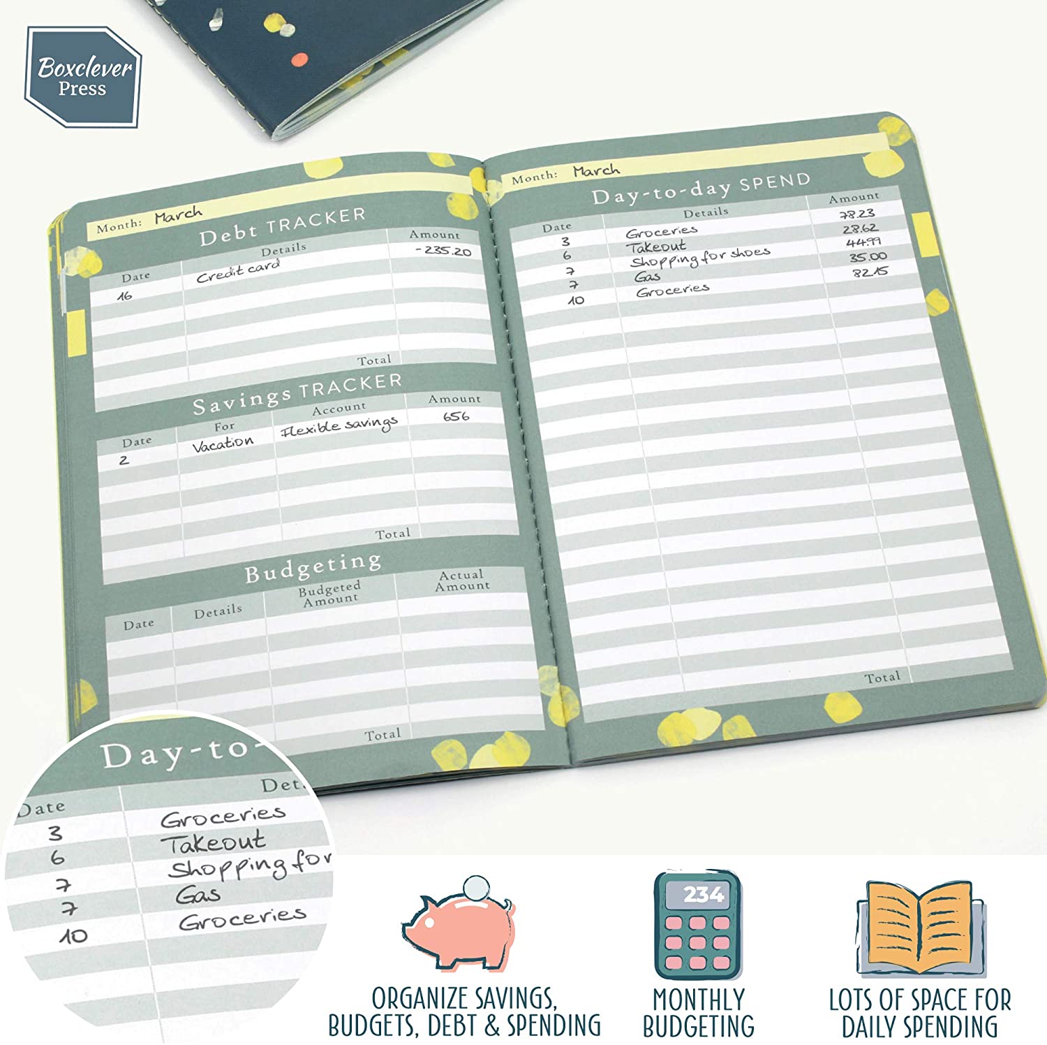 best recollectuon planner for budgeting