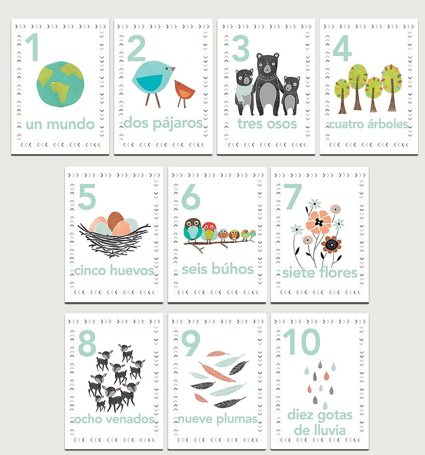 Our Earth Counting Wall Cards in Spanish, Number Flash Cards, Set of Ten 5x7 Wall Art Prints, Nursery Wall Art Decor