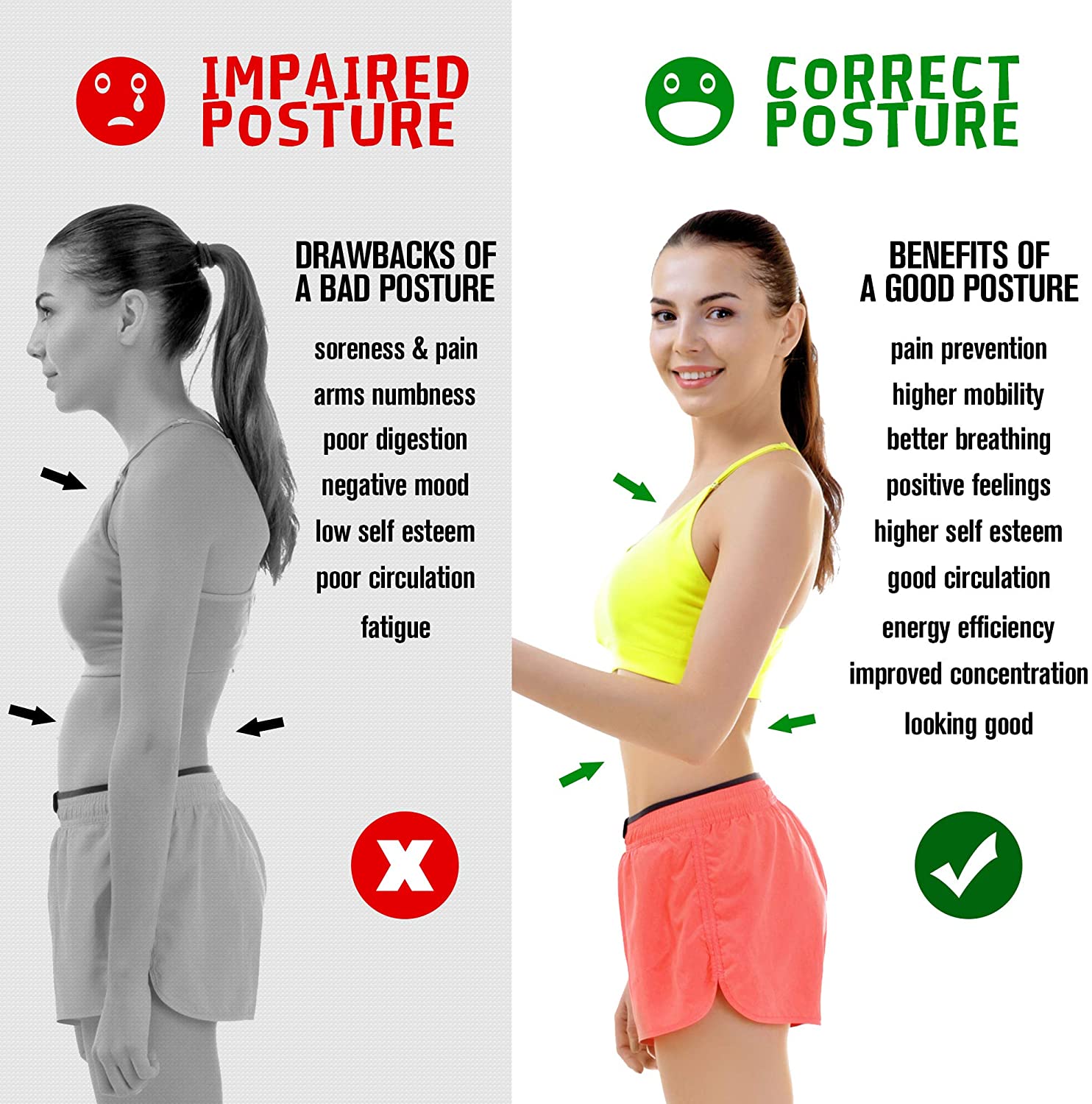 Posture corrector for men and women – effective for neck, back and ...