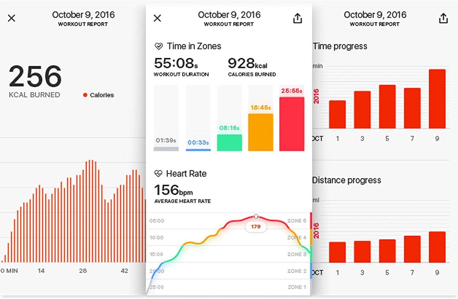 MOOV, HR BURN, Chest Strap, Sweatband, Sweat-absorbing, Physical Activity Log, Wireless, Heart Rate Tracking - Image 4
