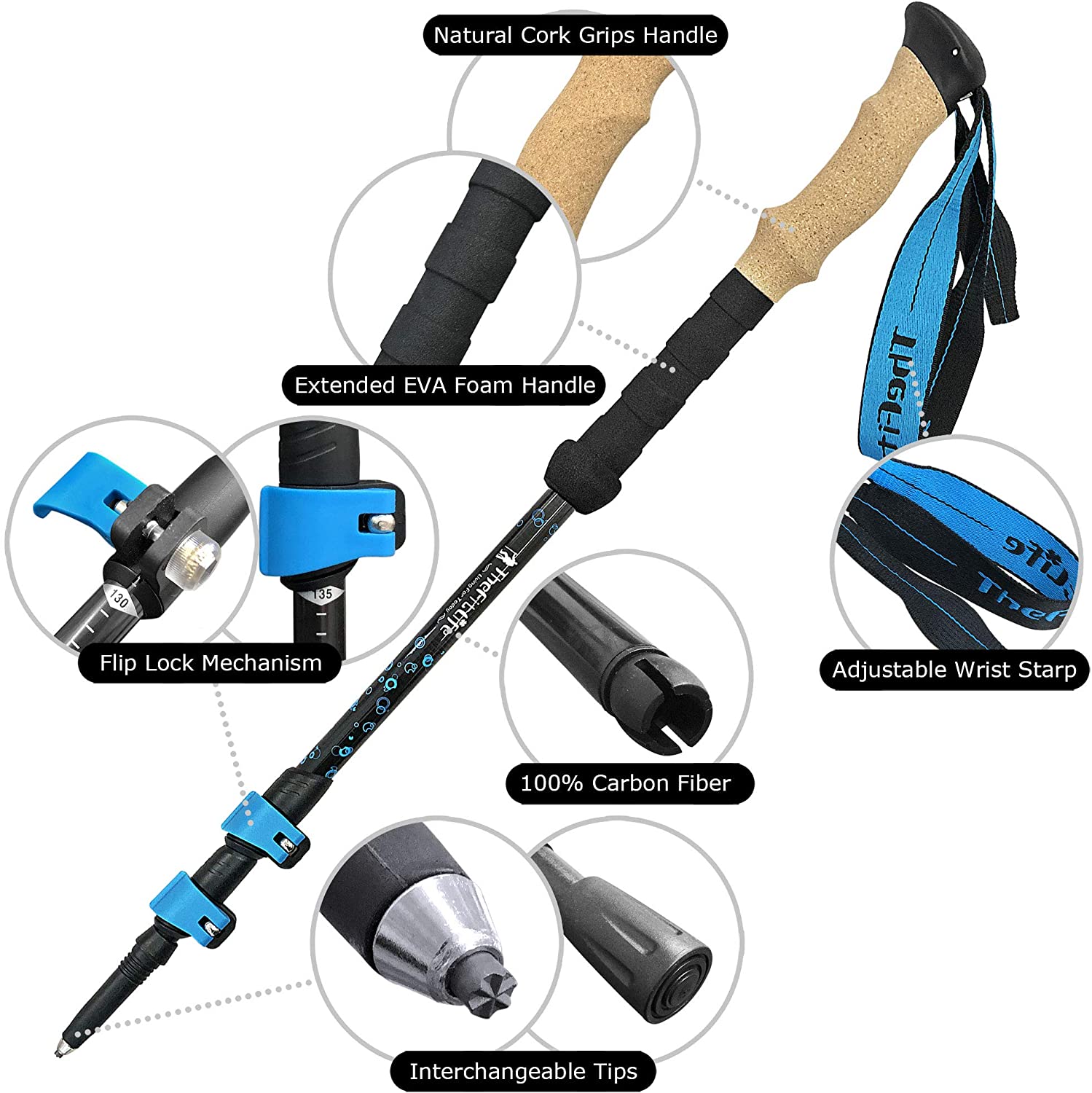 TheFitLife Carbon Fibre Trekking Poles, Collapsible and Telescopic Walking Poles, 2-Pack, Ultra Light, Extendable - Image 3