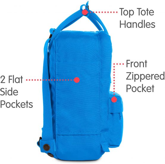 FJÄLLRÄVEN Unisex Re-kånken Mini Backpack - Image 4