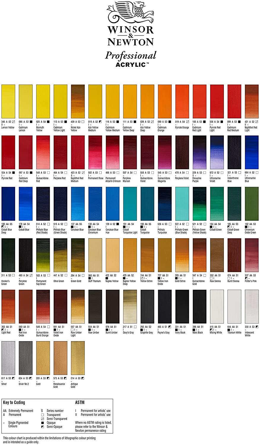 Winsor and Newton 2337664 200 ml Professional Acrylic color Tube - Ultramarine Blue, 200 ml (Pack of 1) - Image 3