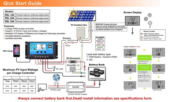 Solar Charge Controller 20A 12V/24V PWM Auto Paremeter Adjustable LCD Display with Dual USB Load Timer Setting ON/Off Hours Solar Regulator - Image 4